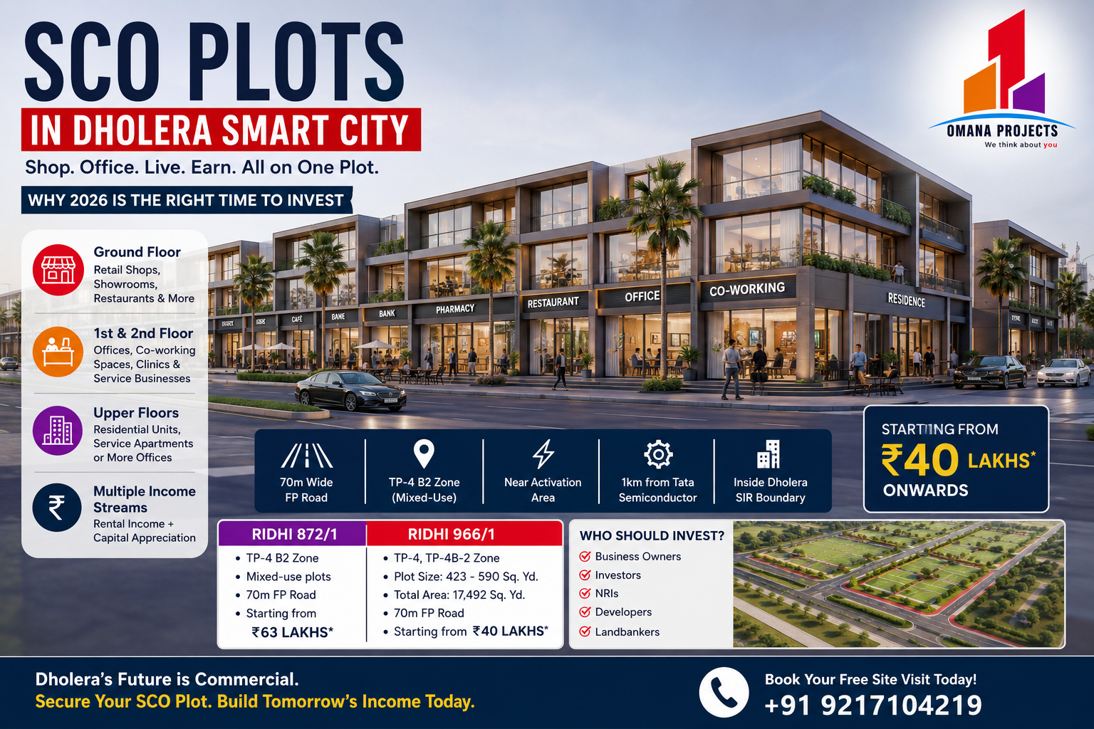 SCO Plots in Dholera Smart City: What They Are, Who Should Buy & Why 2026 Is the Right Time