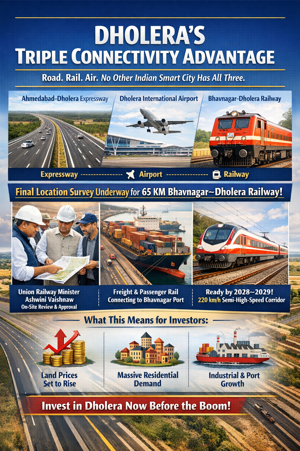 Bhavnagar–Dholera Railway Line: Final Location Survey Underway — What It Means for Your Plot in 2026