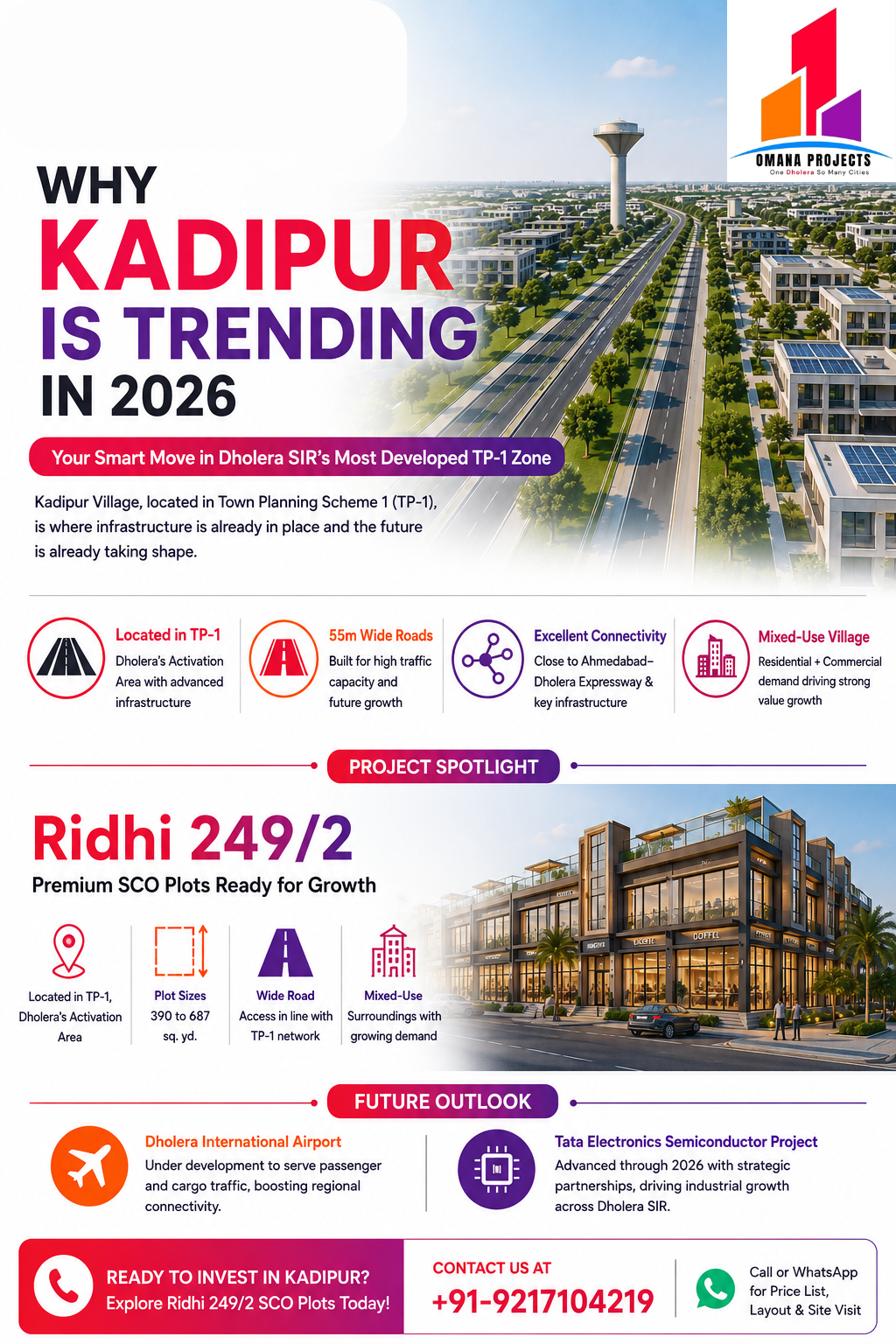 Kadipur Village: The Most Infrastructure-Ready Investment Hub in Dholera SIR TP-1 (2026 Guide)