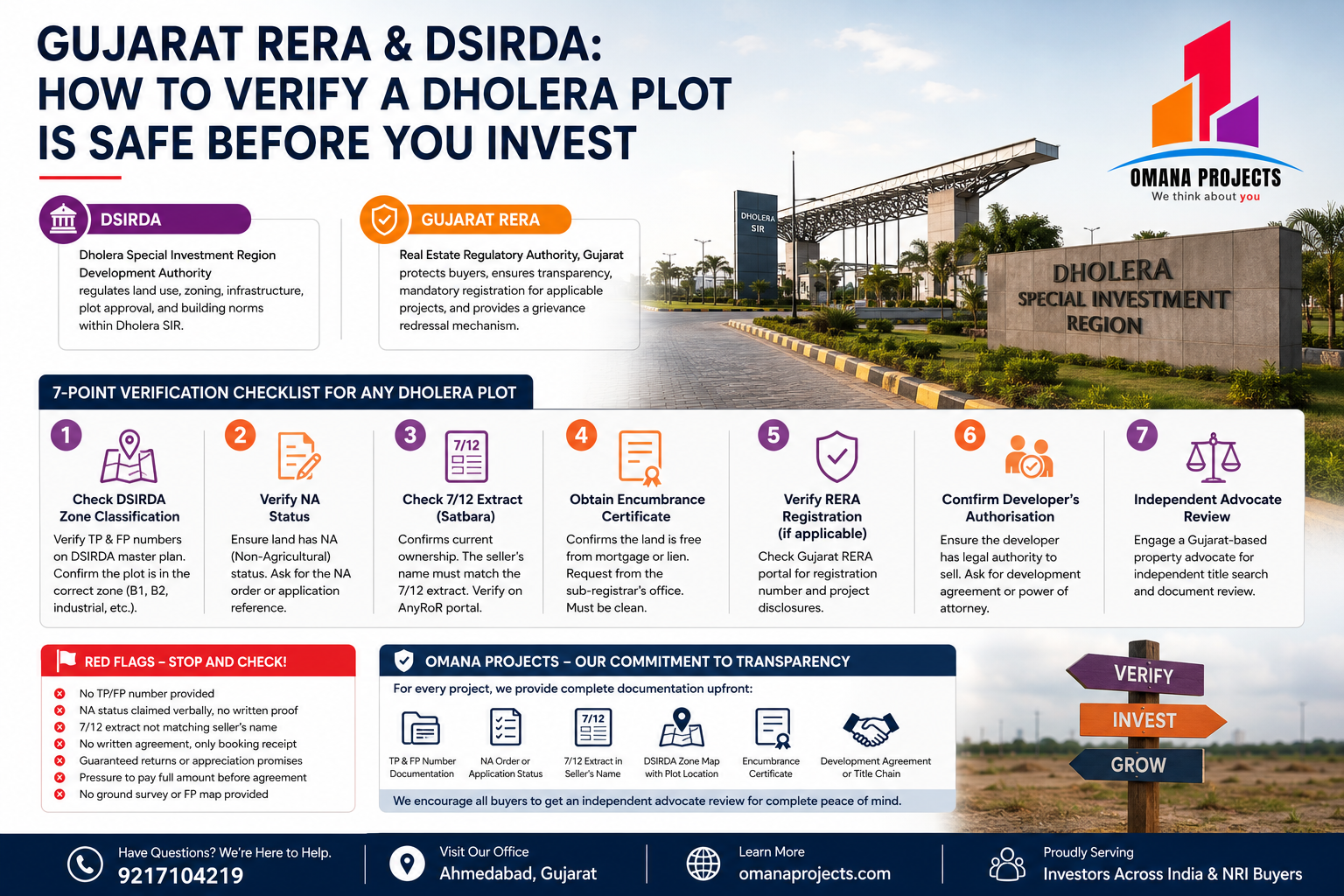 Gujarat RERA & DSIRDA: How to Verify a Sco Plot In Dholera Is Safe Before You Invest