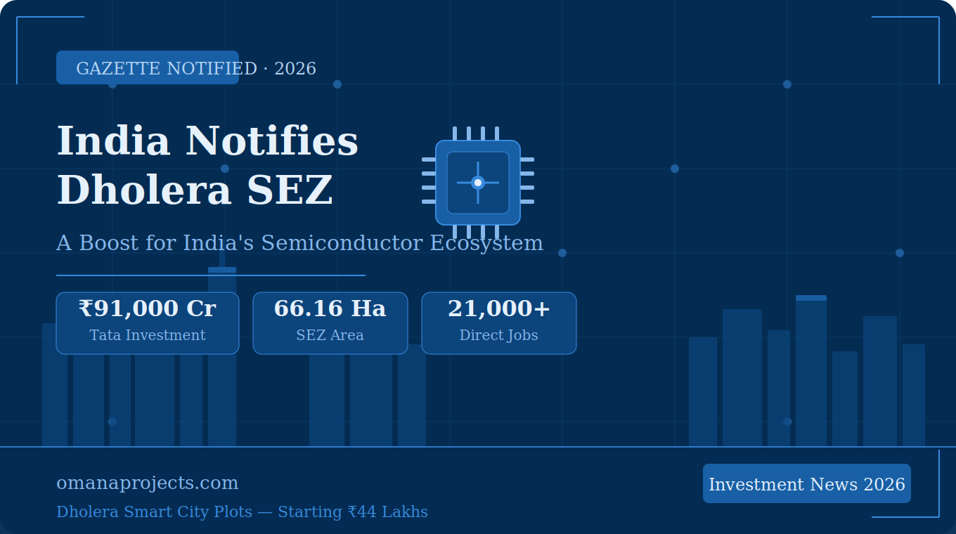 India Notifies Dholera SEZ — And It Changes Everything for Residential Plots in Dholera SIR