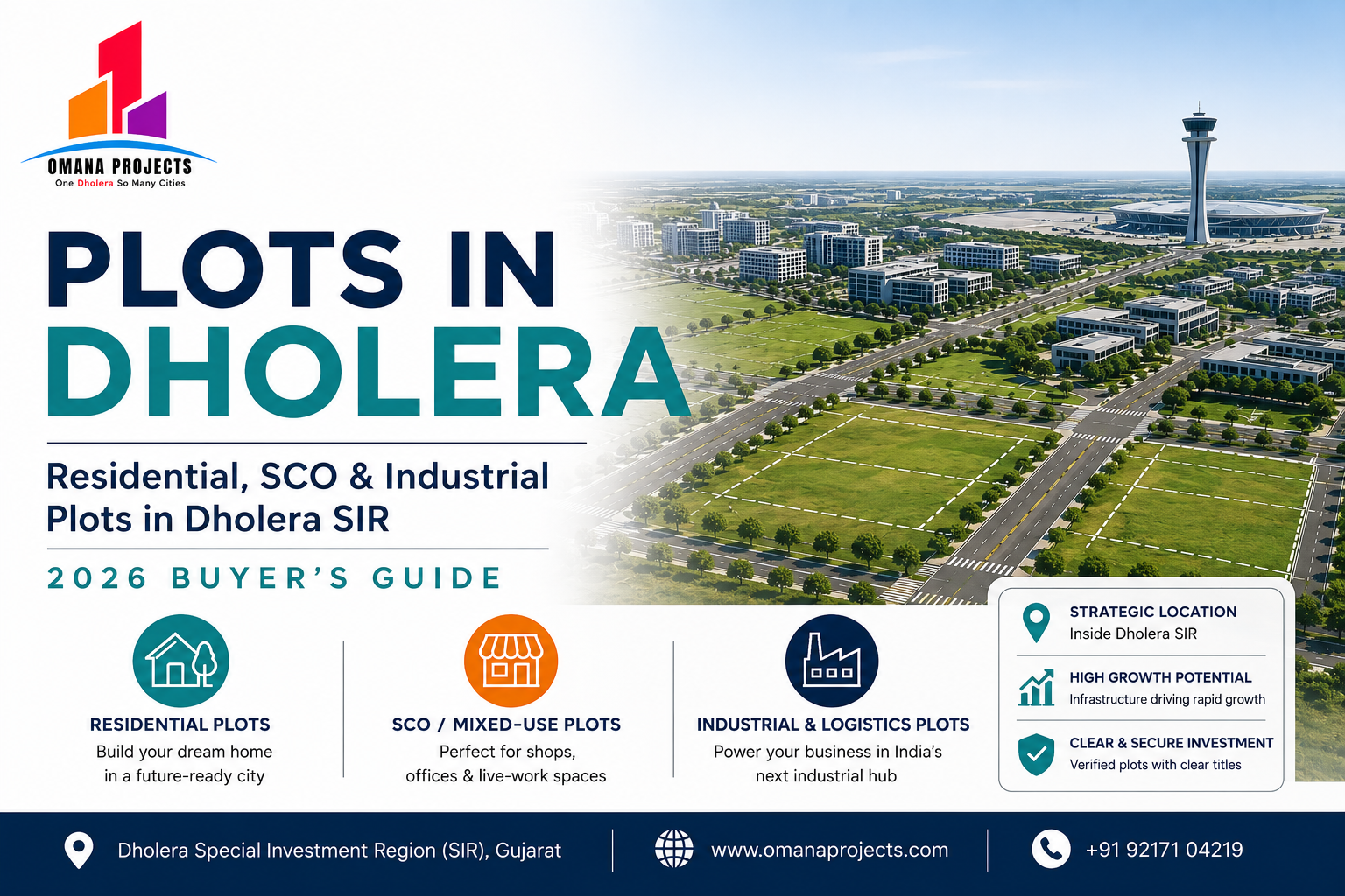 Plots in Dholera