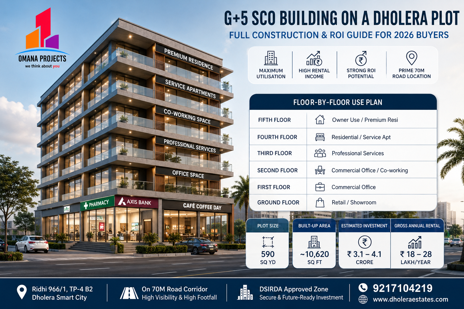 G+5 SCO Building on a Dholera Plot ? 
